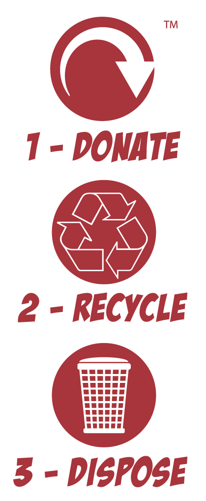 Donate-Recycle-Dispose vertical